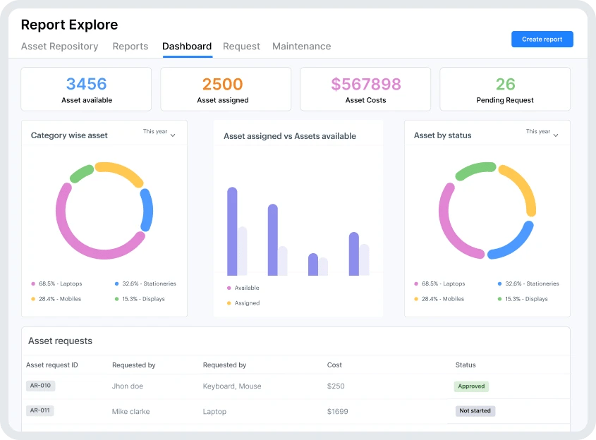 dashboard-Jan-23-2024-11-19-47-1510-AM