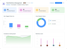 Field Workforce Management App App