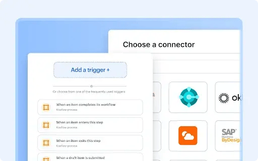integrations p