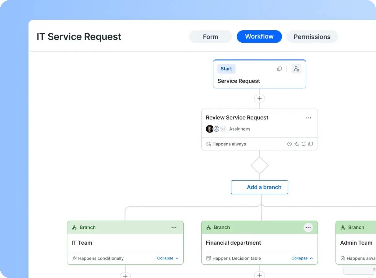 it-service