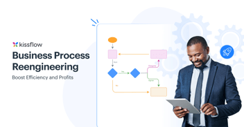 What is business process reengineering 